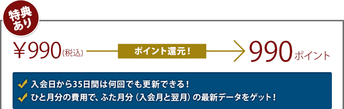 ity.クラブ / 35日間限定プラン オービス&コンテンツデータダウンロード