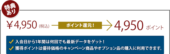 ity.クラブ / 年会費プラン オービス&コンテンツデータダウンロード